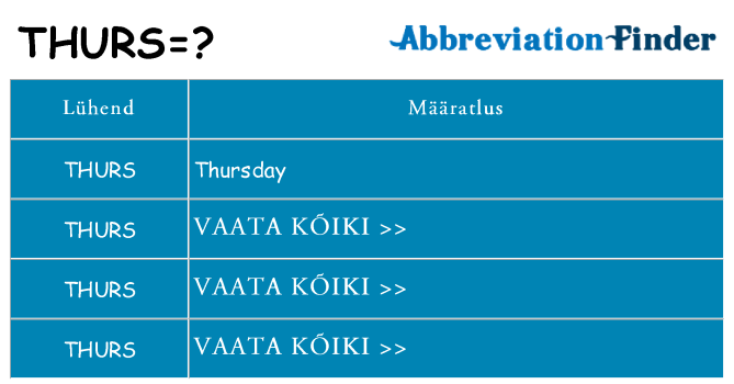 Mida thurs seista
