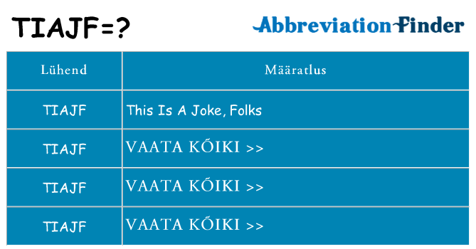 Mida tiajf seista