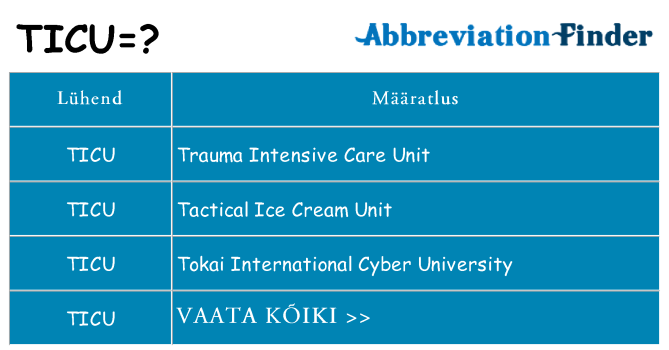 Mida ticu seista