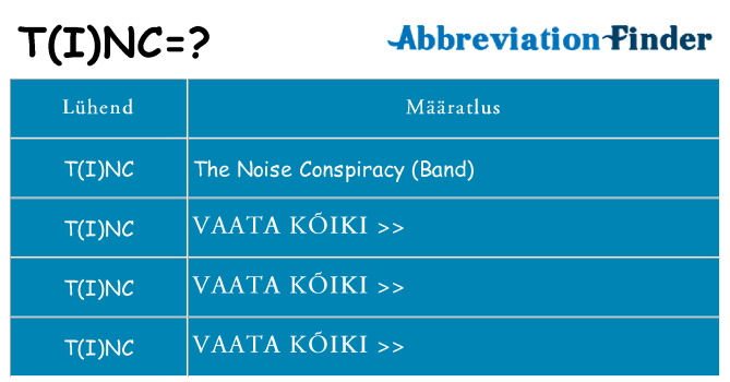 Mida tinc seista