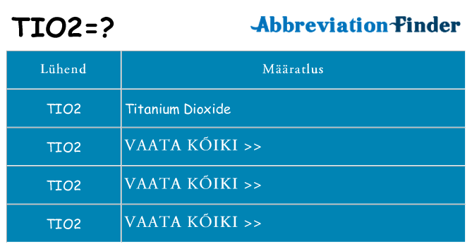 Mida tio2 seista