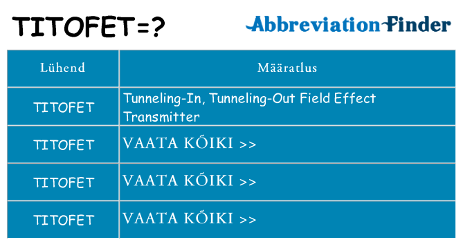 Mida titofet seista