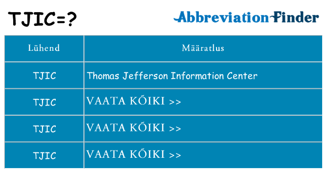 Mida tjic seista