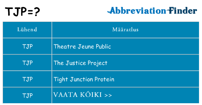Mida tjp seista