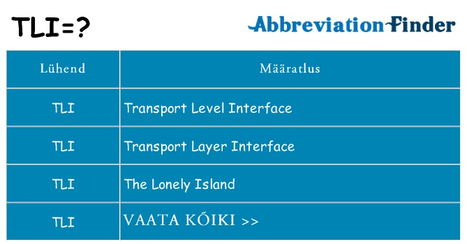 Mida tli seista