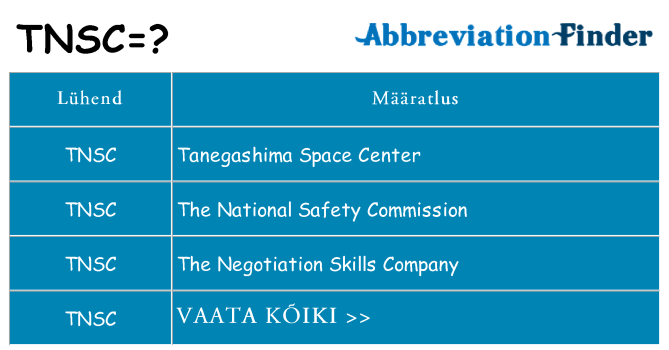 Mida tnsc seista