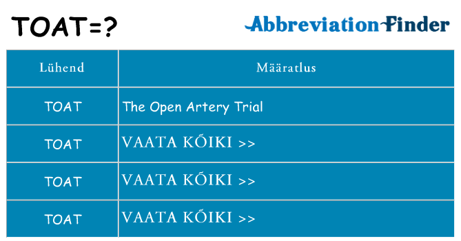 Mida toat seista
