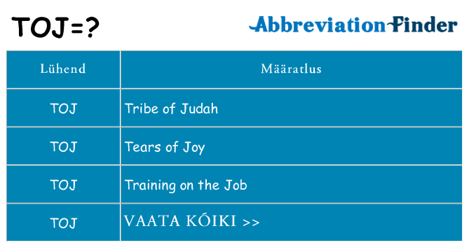 Mida toj seista