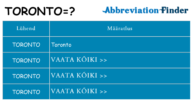 Mida toronto seista