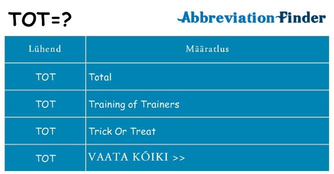 Mida tot seista