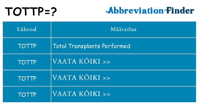 Mida tottp seista