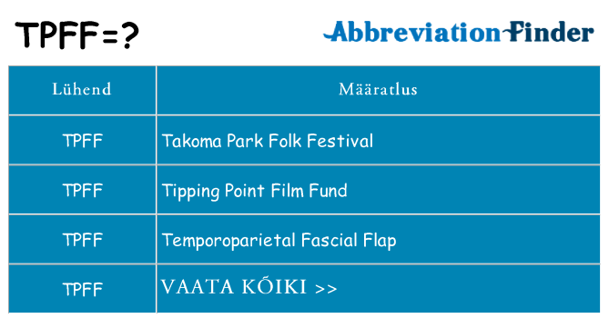 Mida tpff seista