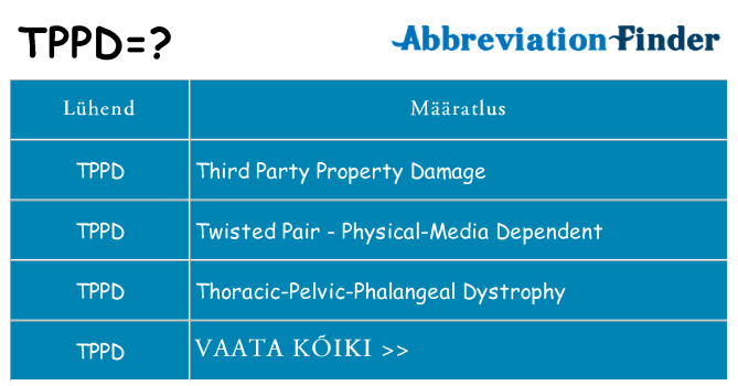 Mida tppd seista