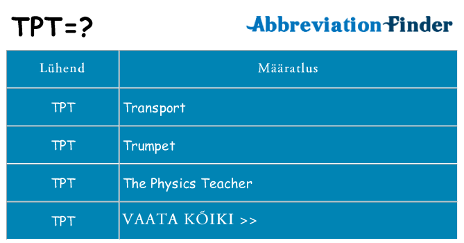 Mida tpt seista