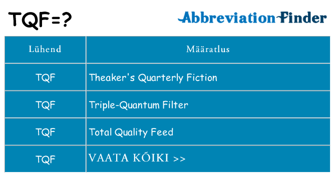 Mida tqf seista