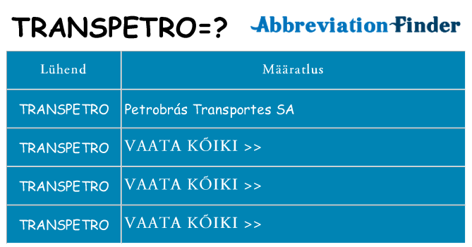 Mida transpetro seista