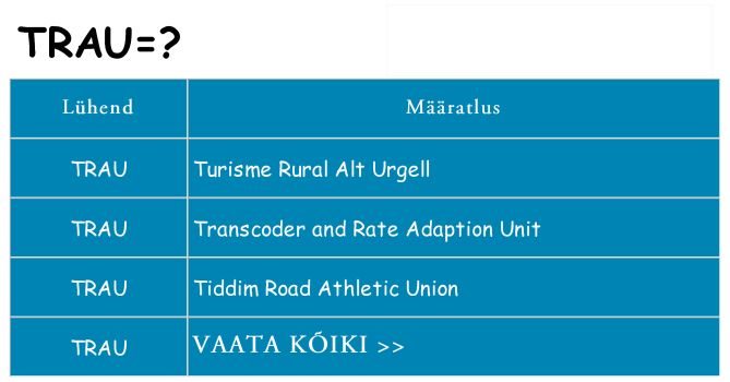 Mida trau seista