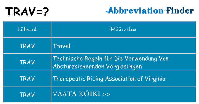 Mida trav seista