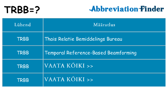 Mida trbb seista