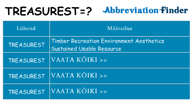 Mida treasurest seista