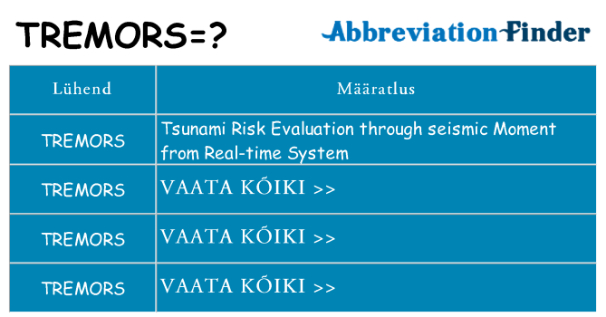 Mida tremors seista