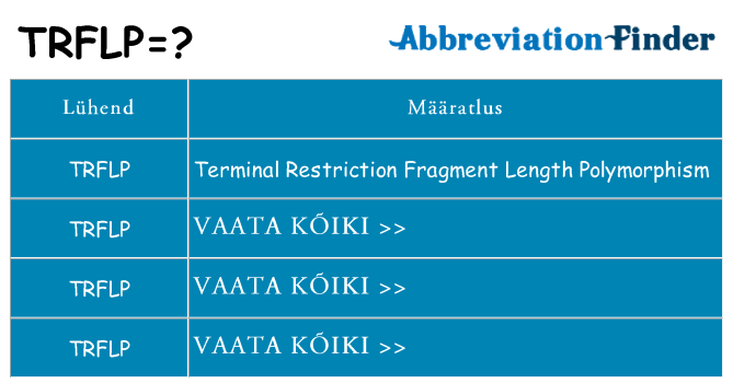 Mida trflp seista