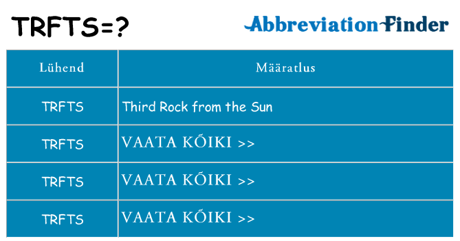 Mida trfts seista