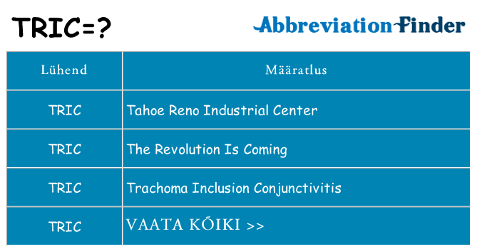 Mida tric seista