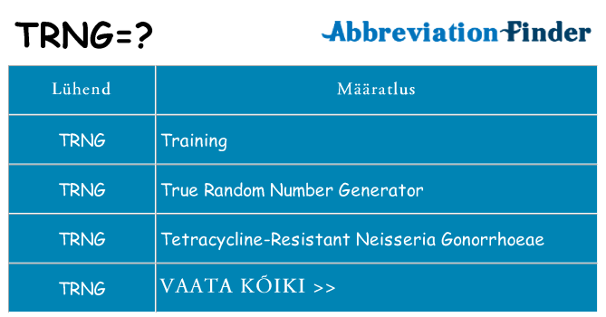 Mida trng seista