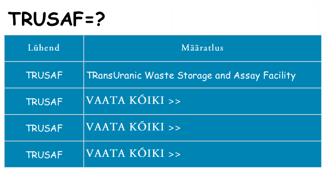 Mida trusaf seista