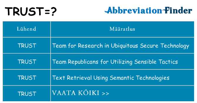 Mida trust seista