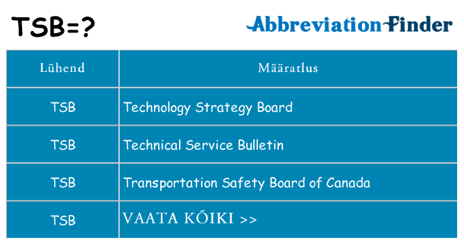 Mida tsb seista