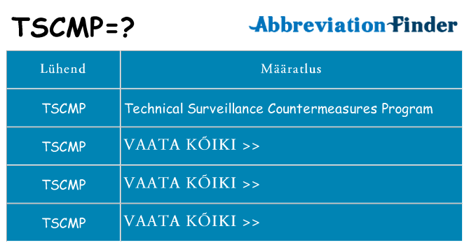 Mida tscmp seista