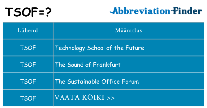 Mida tsof seista