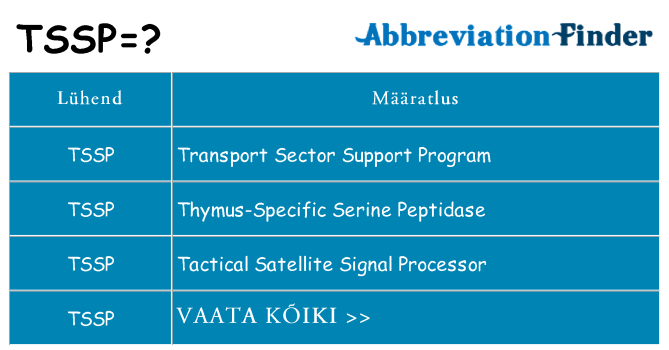 Mida tssp seista