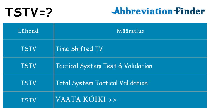 Mida tstv seista