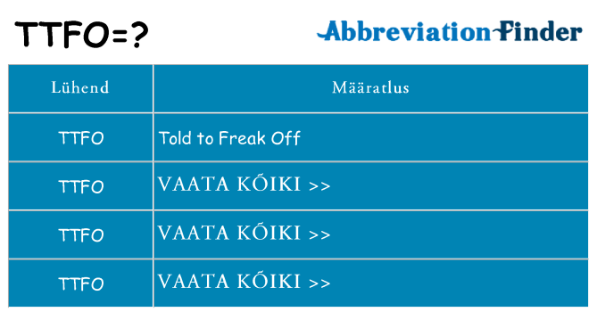 Mida ttfo seista