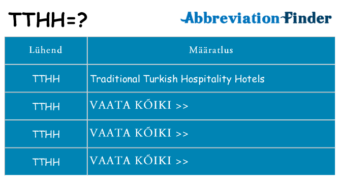 Mida tthh seista