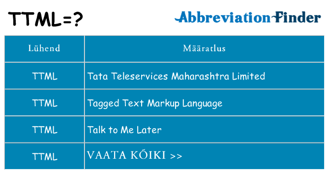 Mida ttml seista