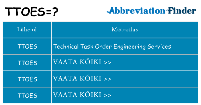 Mida ttoes seista