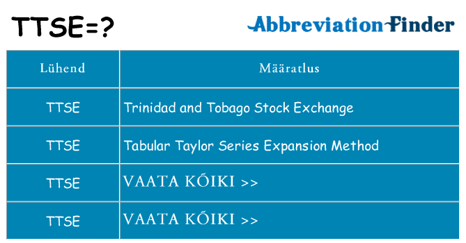 Mida ttse seista