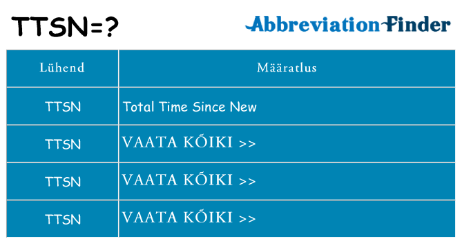 Mida ttsn seista