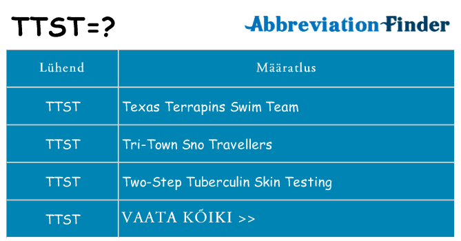Mida ttst seista