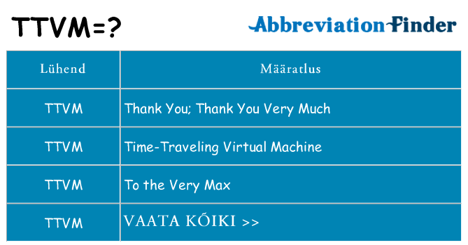 Mida ttvm seista