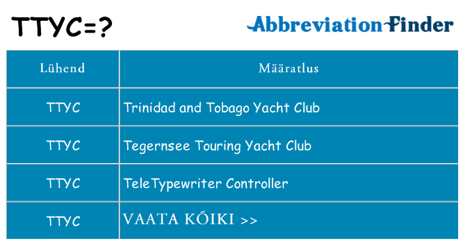 Mida ttyc seista
