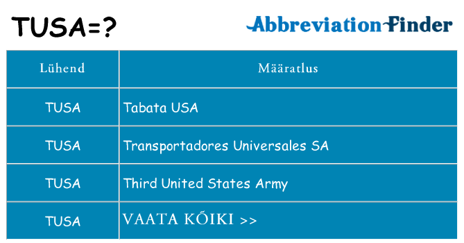 Mida tusa seista