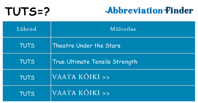 Mida tuts seista