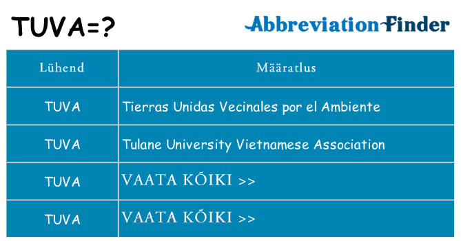 Mida tuva seista