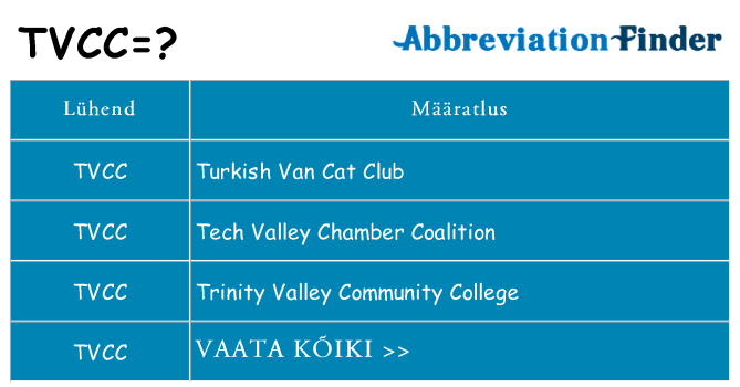 Mida tvcc seista