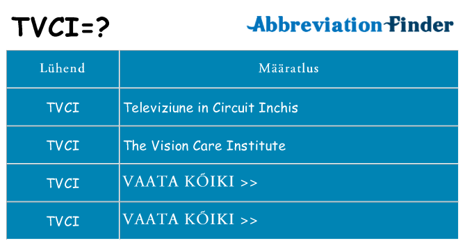 Mida tvci seista